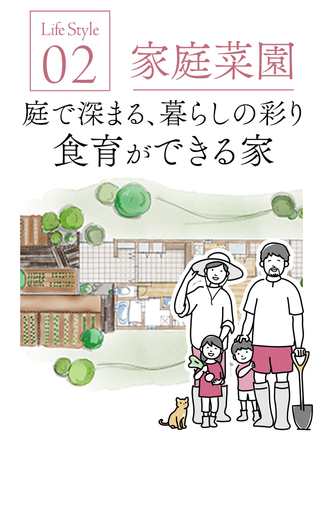 02家庭菜園 庭で深まる、暮らしの彩り 食育ができる家